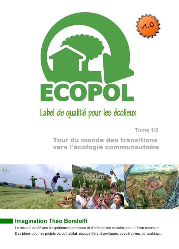 Ecopol, Community ecology manual
