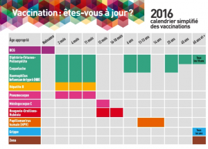 inpes-calendrier-des-vaccinations-2016